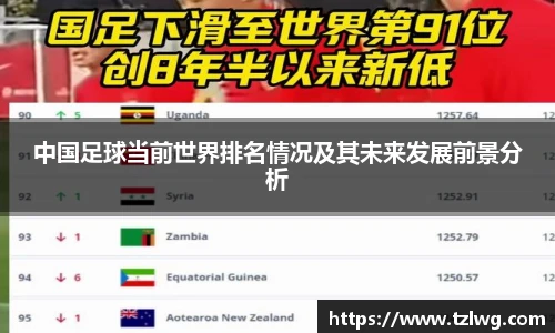 中国足球当前世界排名情况及其未来发展前景分析