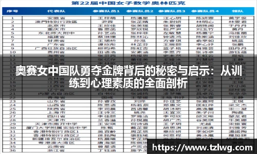 奥赛女中国队勇夺金牌背后的秘密与启示：从训练到心理素质的全面剖析