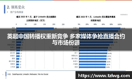 英超中国转播权重新竞争 多家媒体争抢直播合约与市场份额