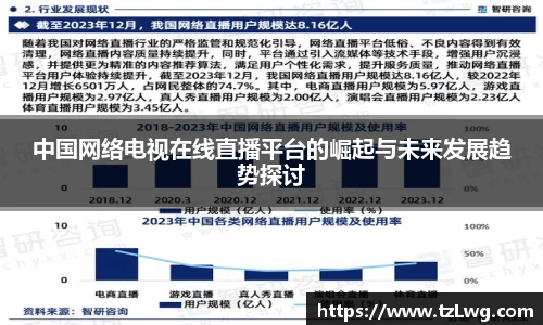 中国网络电视在线直播平台的崛起与未来发展趋势探讨