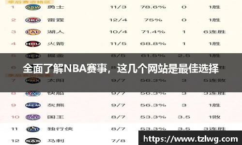 全面了解NBA赛事，这几个网站是最佳选择