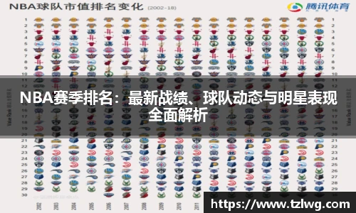 NBA赛季排名：最新战绩、球队动态与明星表现全面解析