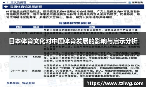 日本体育文化对中国体育发展的影响与启示分析