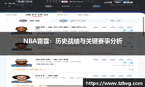 NBA雷霆：历史战绩与关键赛事分析