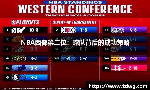 NBA西部第二位：球队背后的成功策略