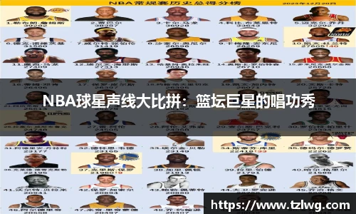 NBA球星声线大比拼：篮坛巨星的唱功秀
