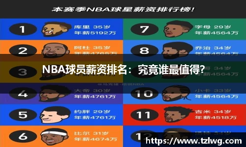 NBA球员薪资排名：究竟谁最值得？