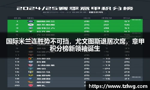 国际米兰连胜势不可挡，尤文图斯退居次席，意甲积分榜新领袖诞生