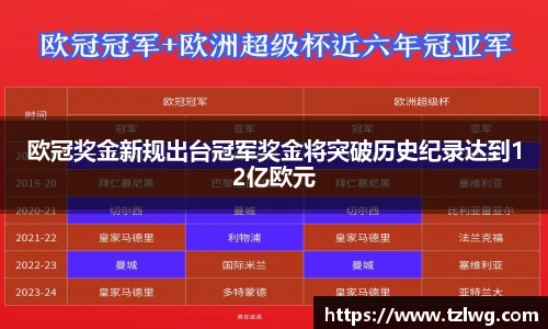 欧冠奖金新规出台冠军奖金将突破历史纪录达到12亿欧元