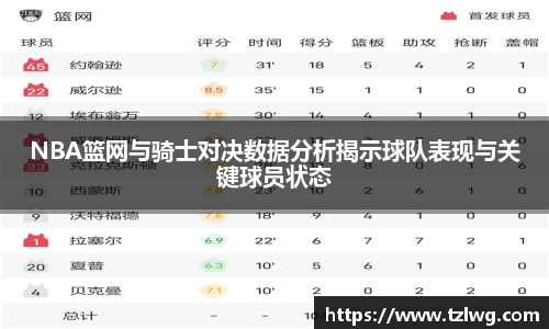 NBA篮网与骑士对决数据分析揭示球队表现与关键球员状态