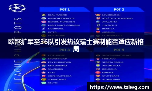 欧冠扩军至36队引发热议瑞士赛制能否适应新格局